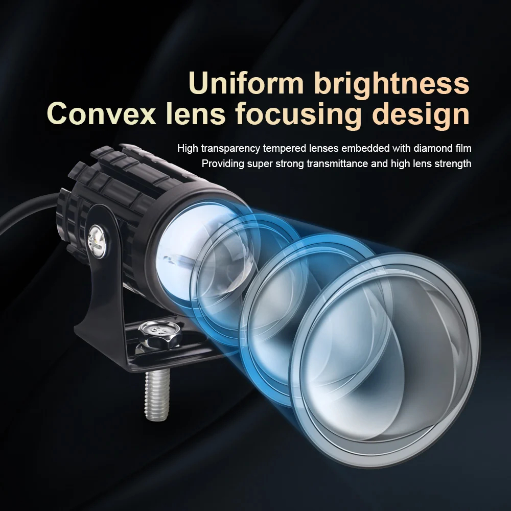 Uniwersalny motocykl LED refle – Universal Motorcycle Led Headlight Projector recenzja i cena