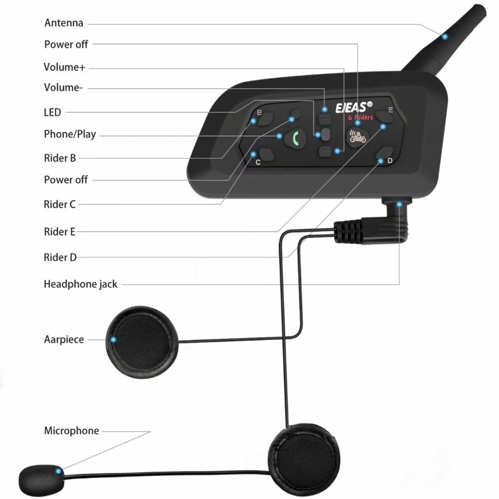 Akcesoria do słuchawek i mikro – Universal Motorcycle Helmet Intercom Headset recenzja i cena