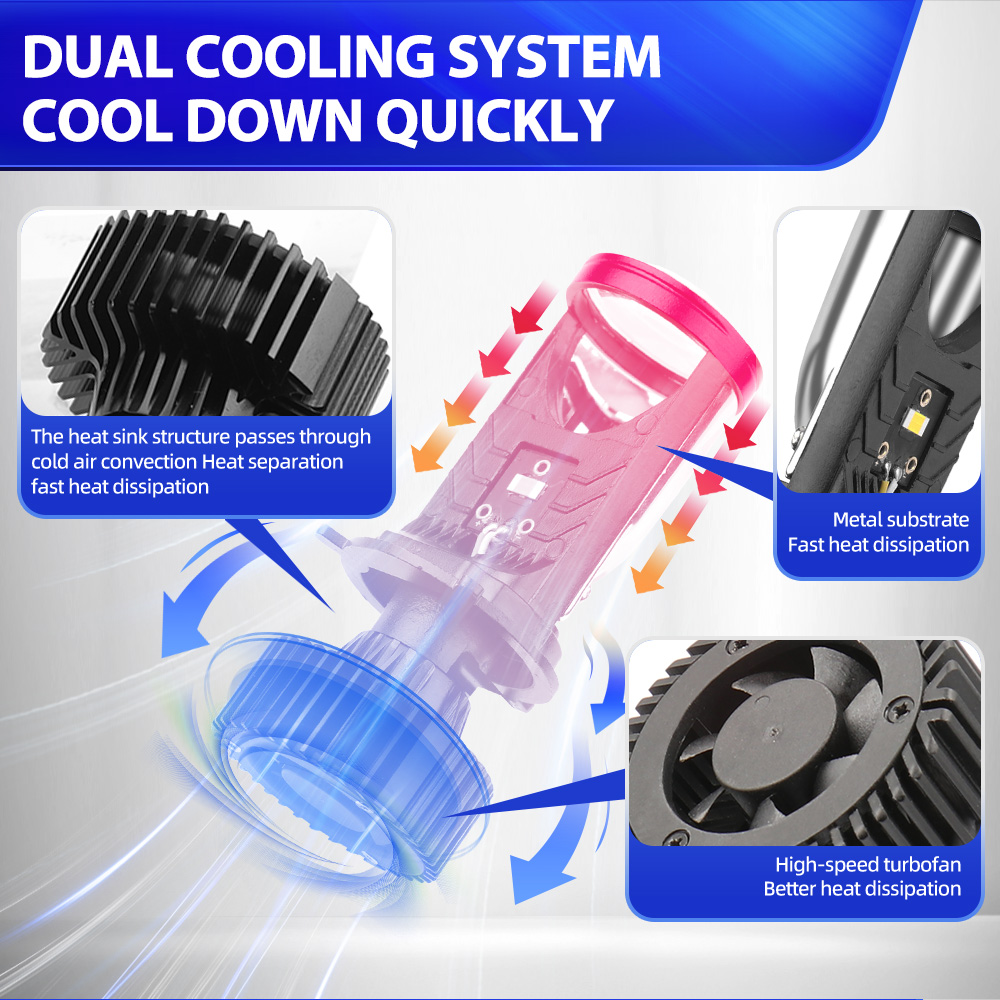 Dla Kawasaki ZG1400 Concours 2 – Universal Motorcycle Led Headlight Projector recenzja i cena