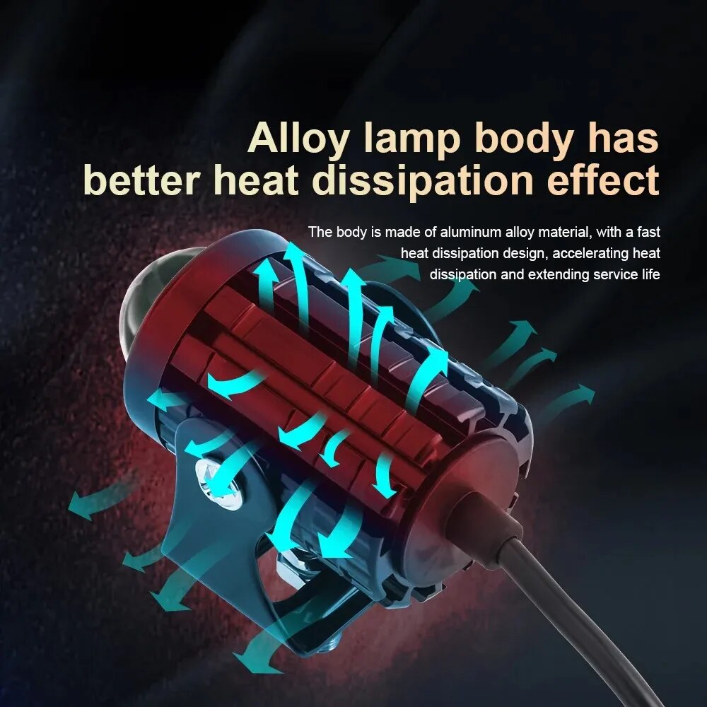 Uniwersalny reflektor LED do m – Universal Motorcycle Led Headlight Projector recenzja i cena