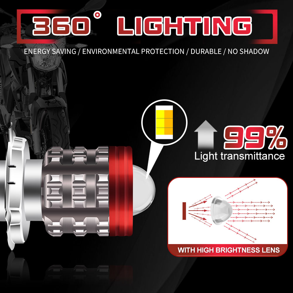 Uniwersalny reflektor motocykl – Universal Motorcycle Led Headlight Projector recenzja i cena