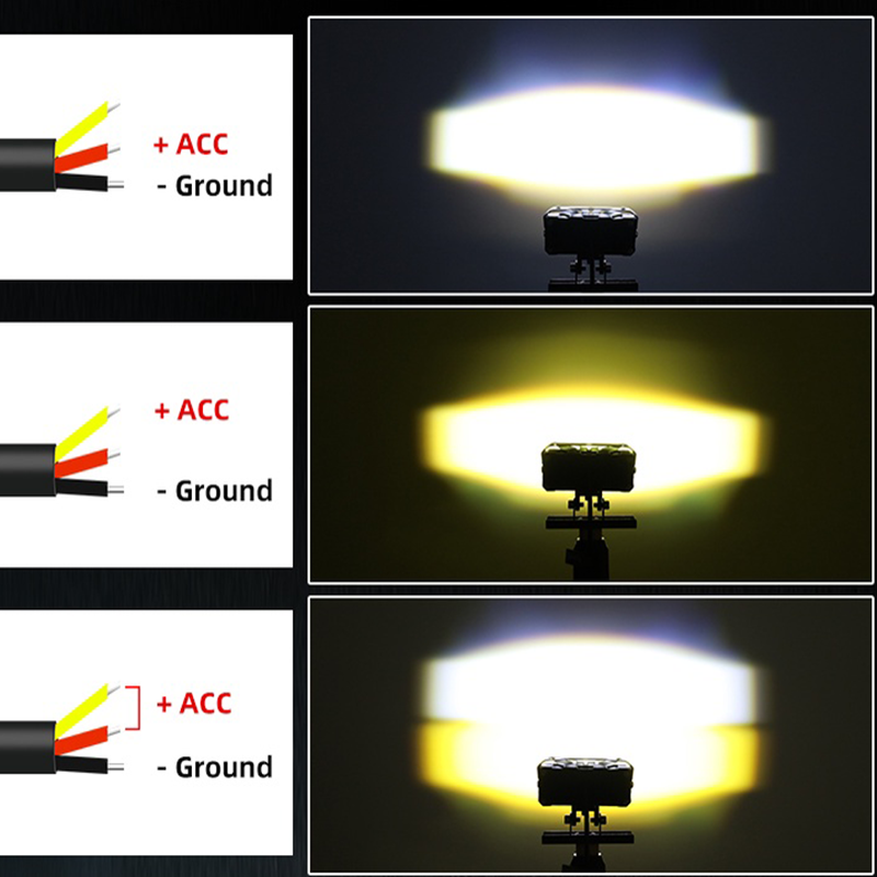 3-calowy projektor LED Motocyk – Universal Motorcycle Led Headlight Projector recenzja i cena