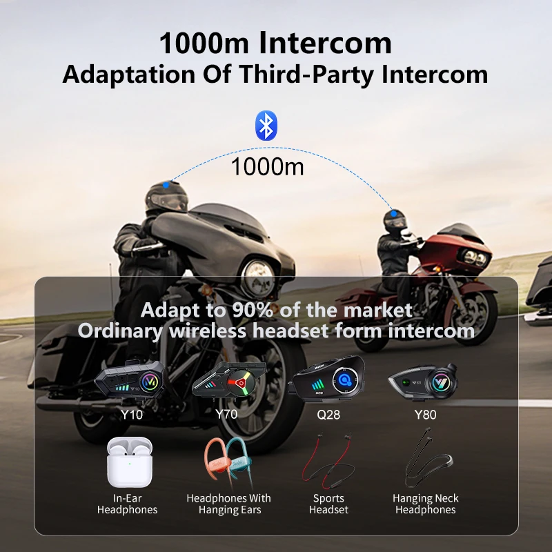 Nowy kask motocyklowy Q28-2X d – Full Face Motorcycle Helmet With Bluetooth recenzja i cena